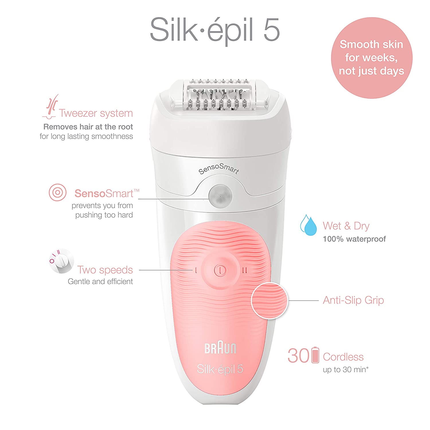 Braun Epilator Silk-?pil 5 5-620 - Black Friday BRN.SES5620 - Image 3