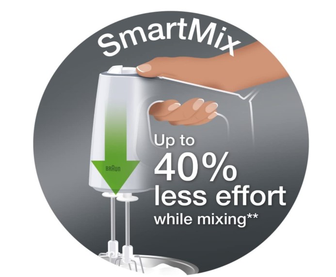 Braun MultiMix Hand Mixer HM3100 - Image 2